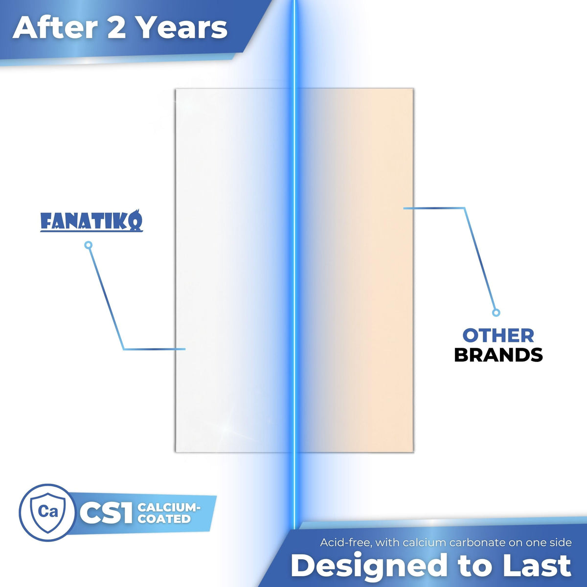 Acid-free board that stays white after 2 years compared with another brand