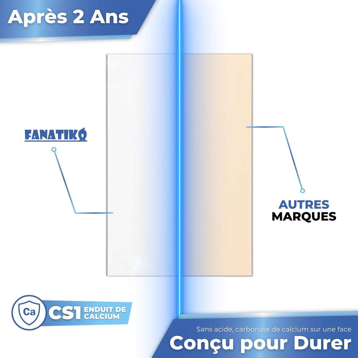 Carton sans acide resté blanc après 2 ans face à une autre marque