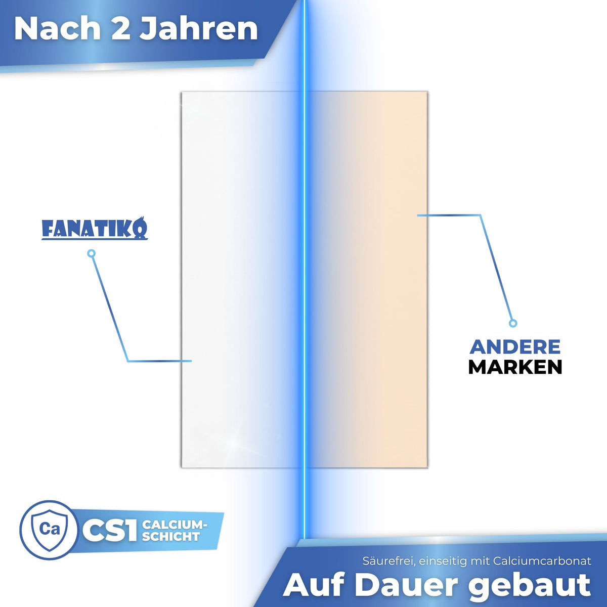 Säurefreie Rückkarte nach 2 Jahren noch weiß im Vergleich zu einer anderen Marke