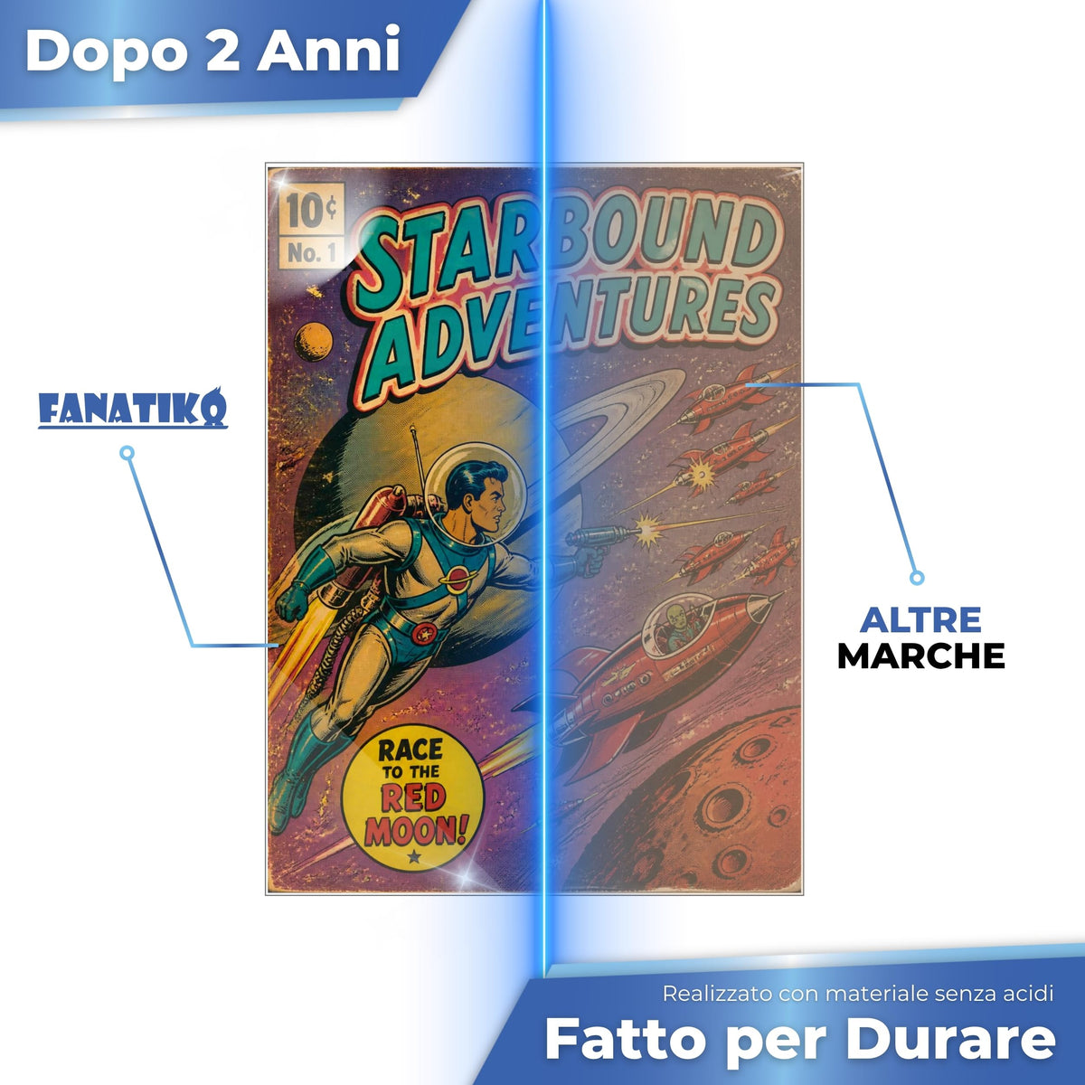 Bustina Fanatiko senza acidi, trasparente dopo 2 anni rispetto a un'altra marca
