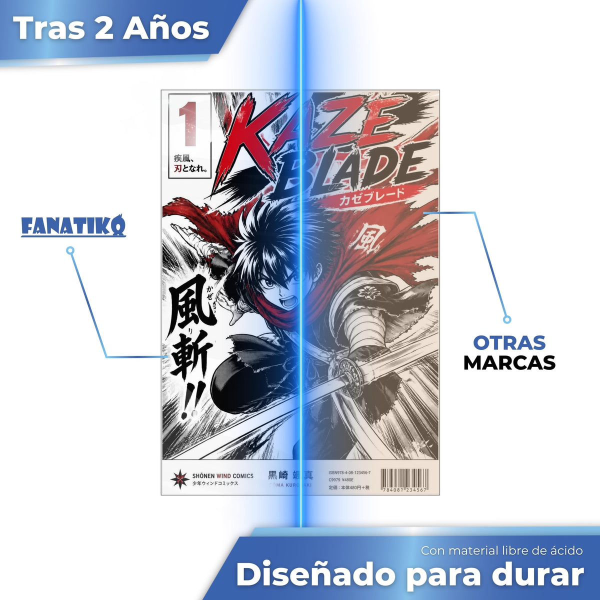 Funda Fanatiko sin ácido, transparente tras 2 años frente a otra marca