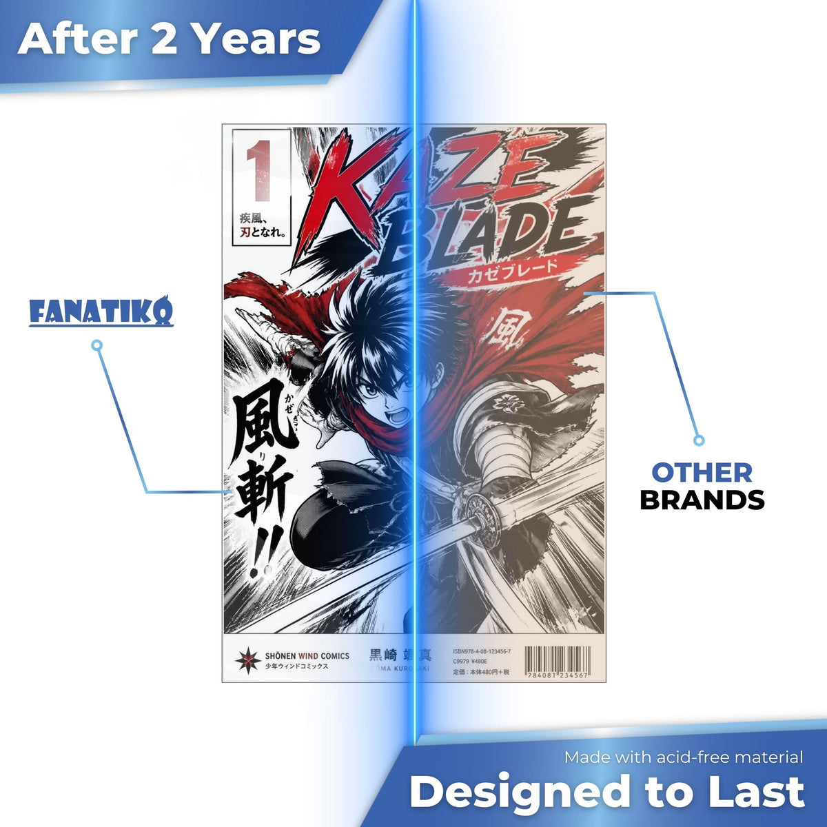 Acid-free Fanatiko sleeve, still clear after 2 years compared with another brand