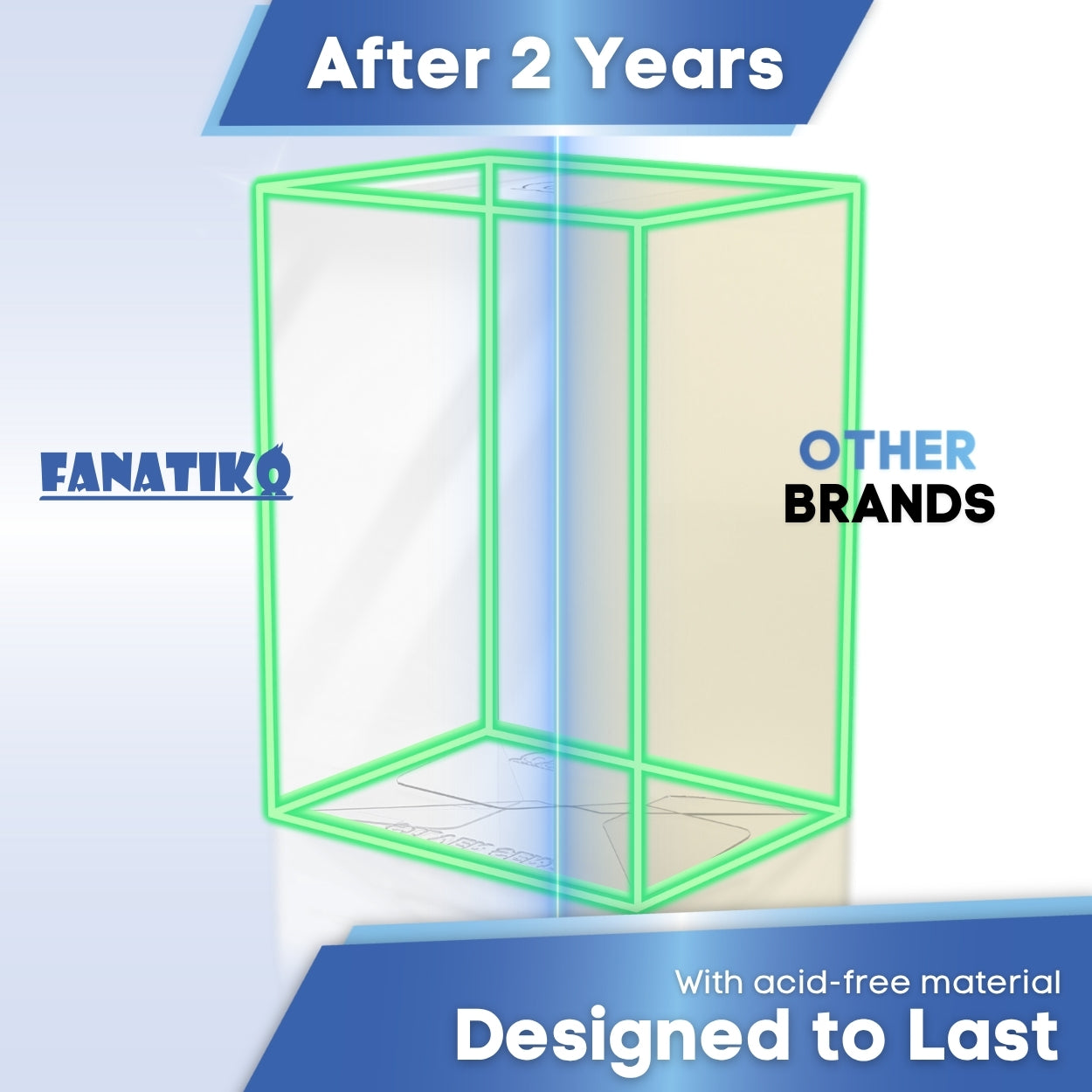 Protectores Glossy Funko Pop!® de 4" SILVER SERIES™