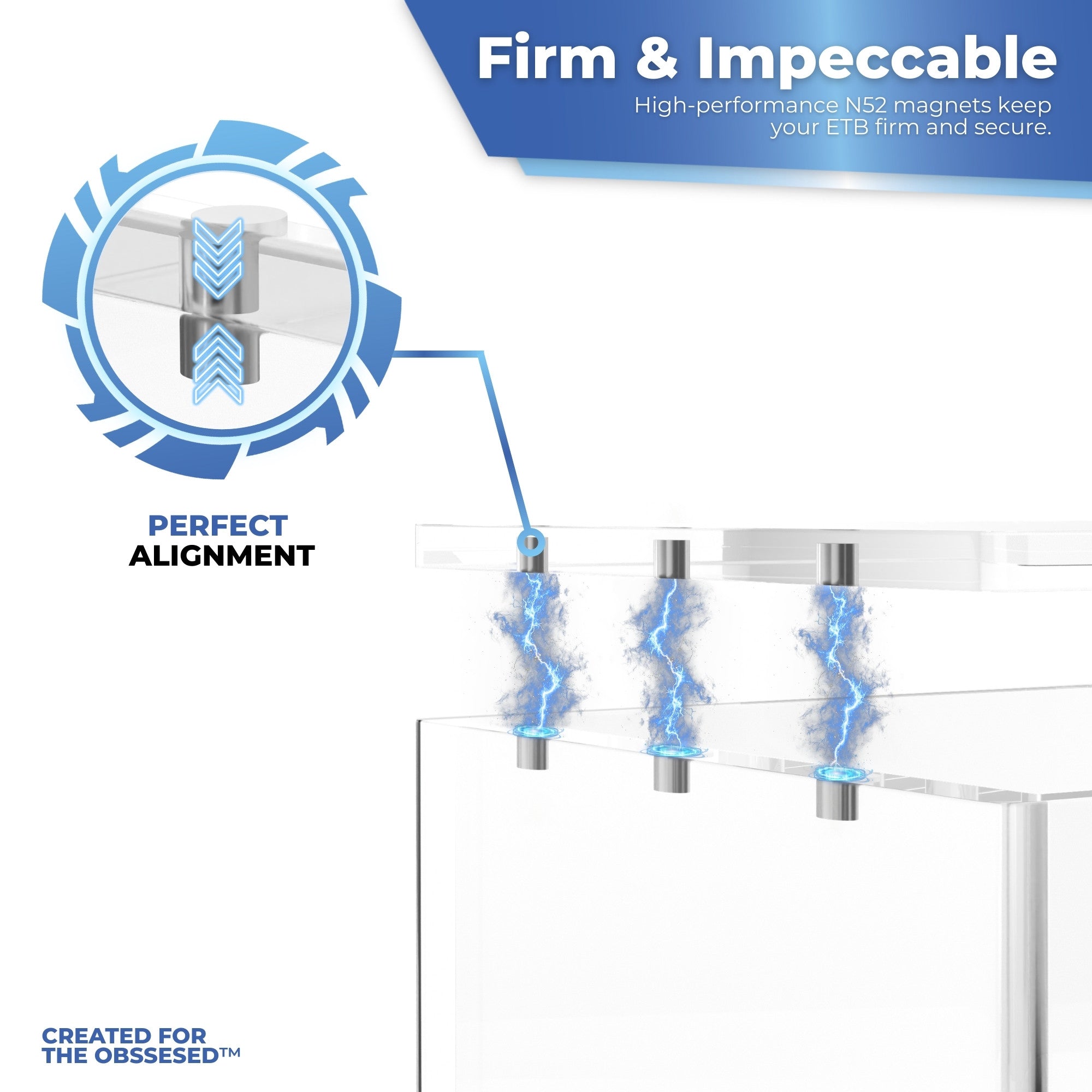 PLATINUM SERIES™ Protettori Acrilici Pokémon ETB