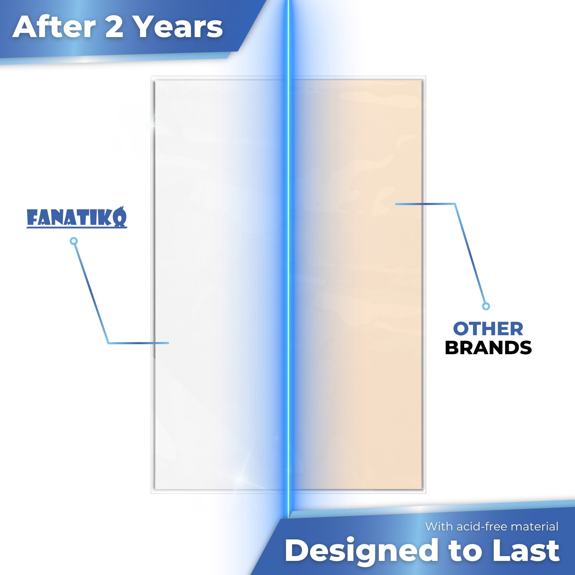 Backing Boards (Current Size)