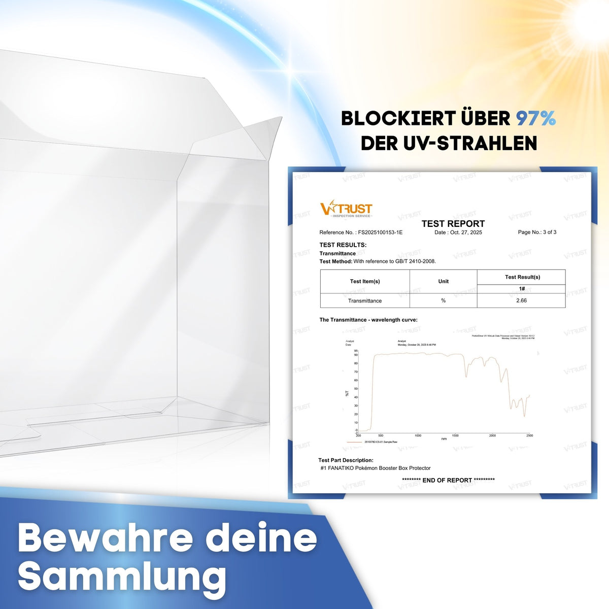 Booster Box Schutzhülle blockiert über 97 % der UV-Strahlen, mit Laborbericht