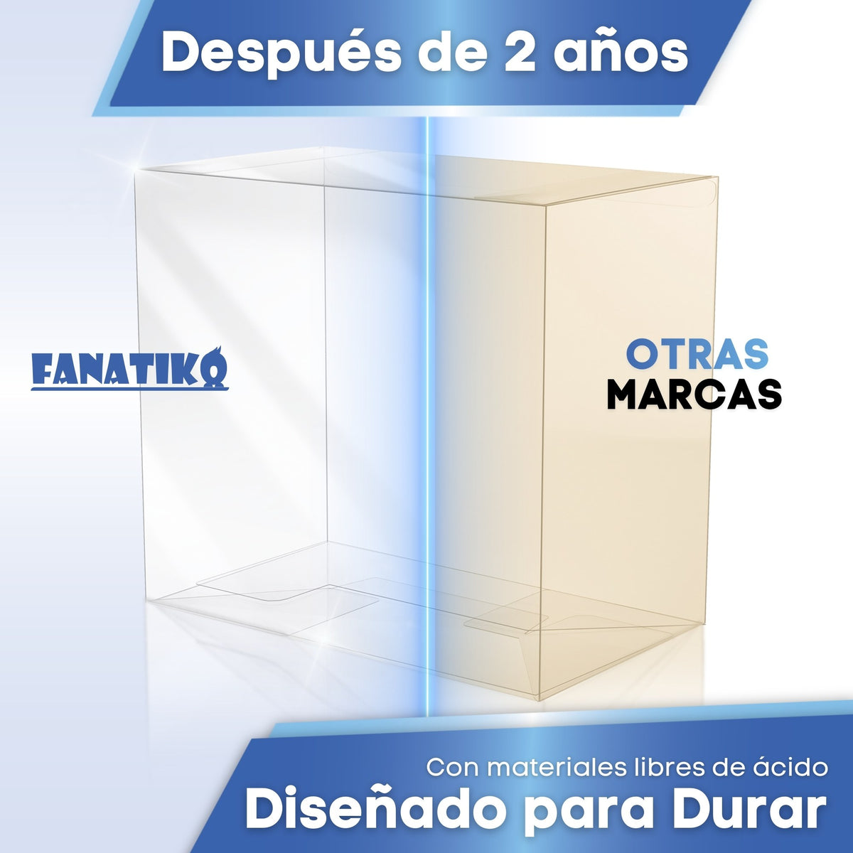 Protector Fanatiko transparente tras 2 años frente a uno amarillento de otra marca
