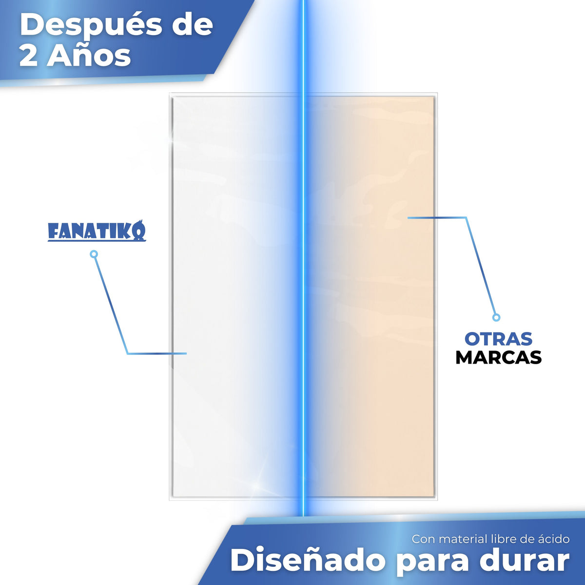 Cartón sin ácido que sigue blanco tras 2 años frente a otra marca