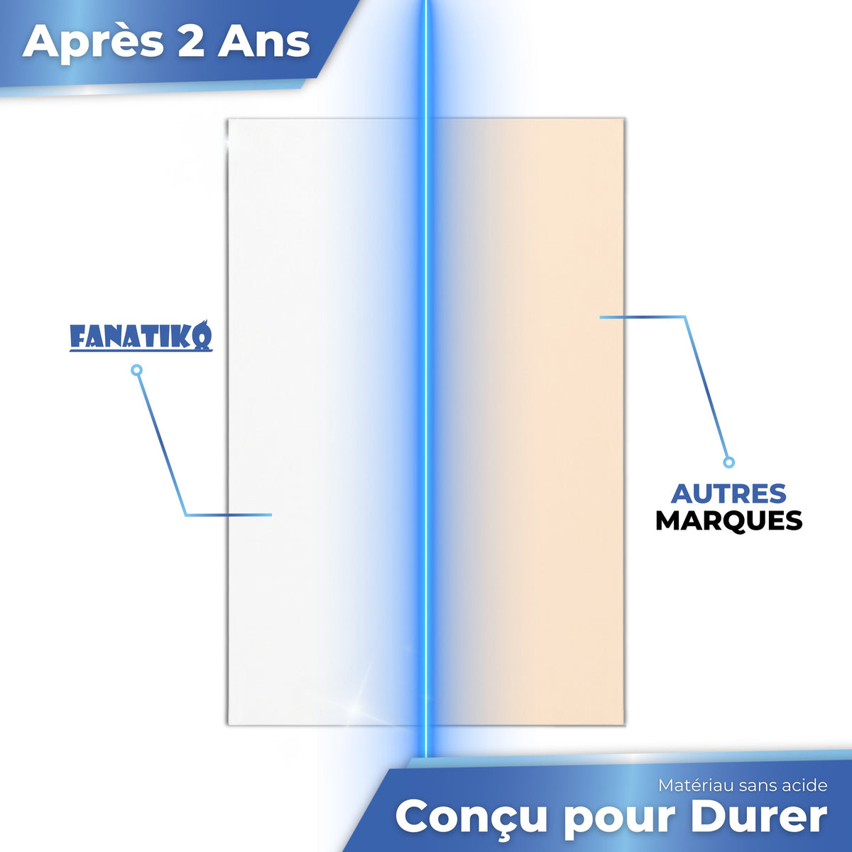 Carton sans acide resté blanc après 2 ans face à une autre marque