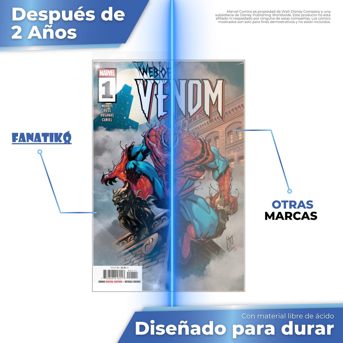 Funda Fanatiko sin ácido, transparente tras 2 años frente a otra marca