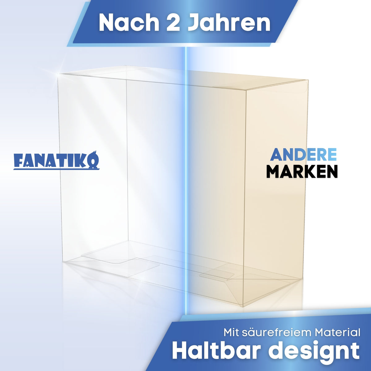 Fanatiko Schutzhülle nach 2 Jahren klar neben einer vergilbten Hülle einer anderen Marke