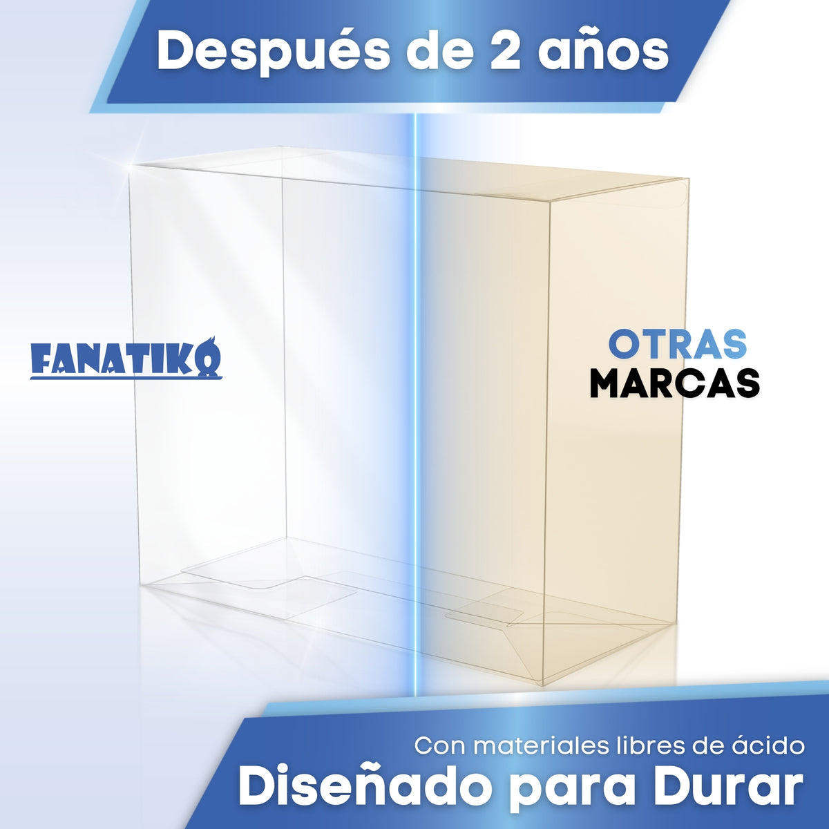 Protector Fanatiko transparente tras 2 años frente a uno amarillento de otra marca