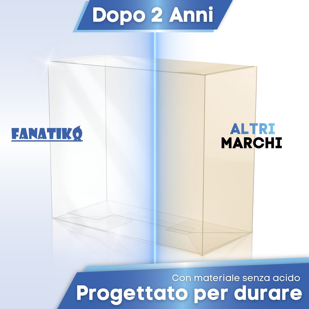 Protezione Fanatiko trasparente dopo 2 anni accanto a una ingiallita di altra marca