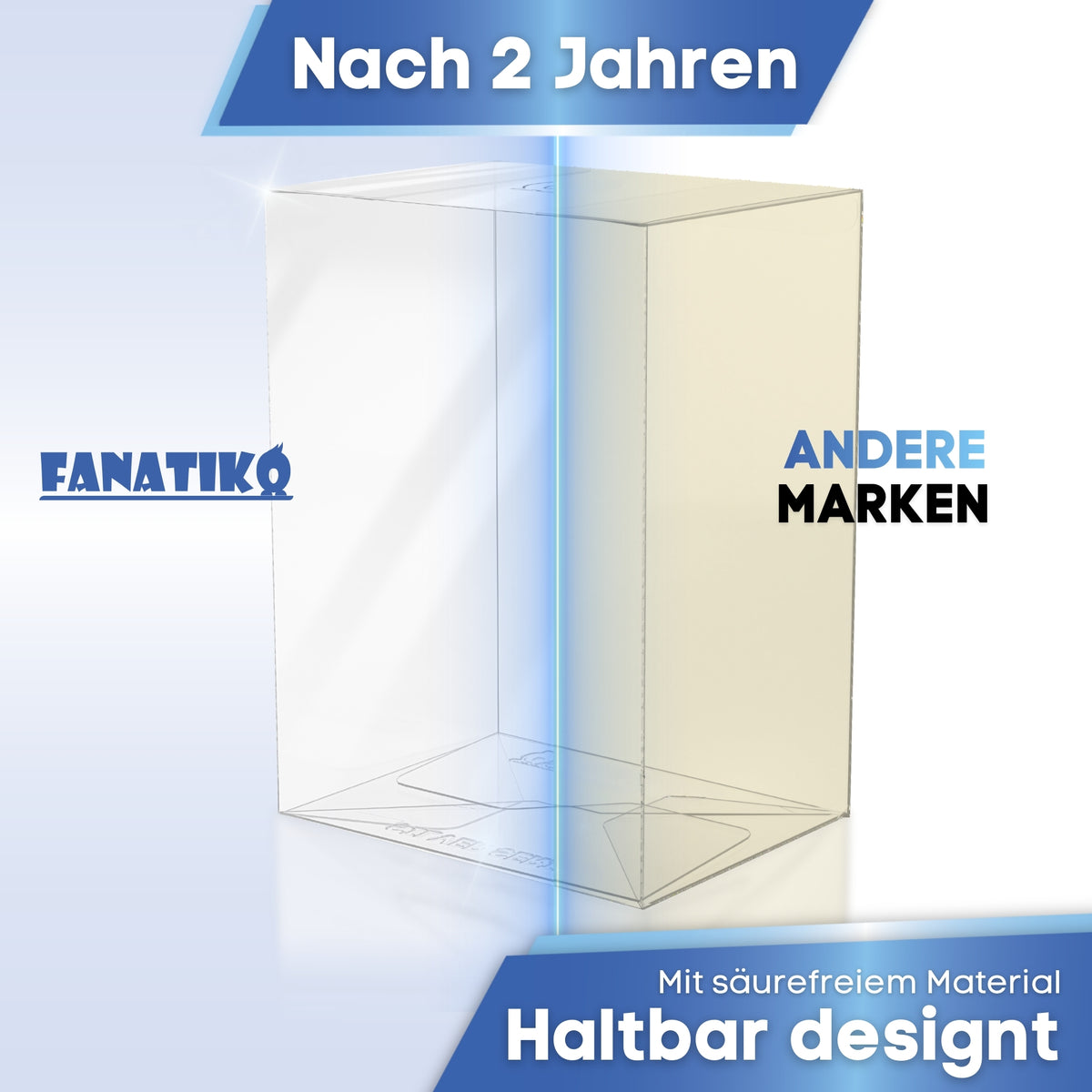 Fanatiko Schutzhülle nach 2 Jahren klar neben einer vergilbten Hülle einer anderen Marke