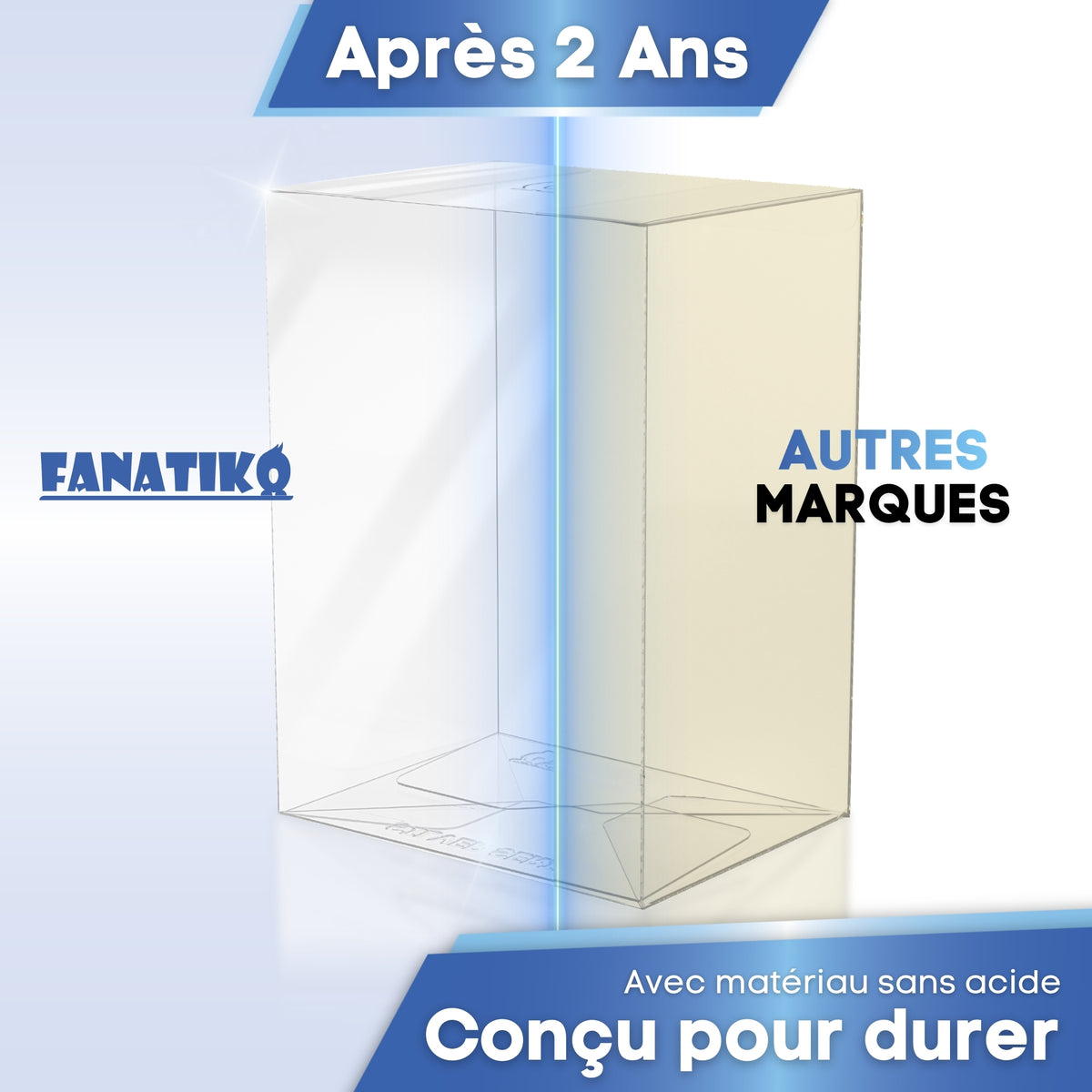 Protection Fanatiko transparente après 2 ans face à une autre marque jaunie