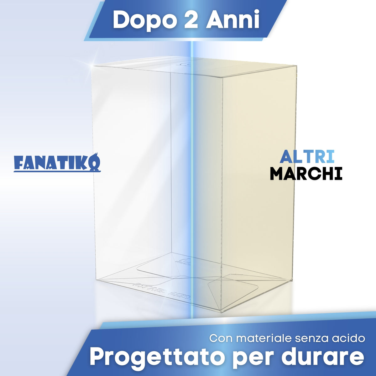 Protezione Fanatiko trasparente dopo 2 anni accanto a una ingiallita di altra marca