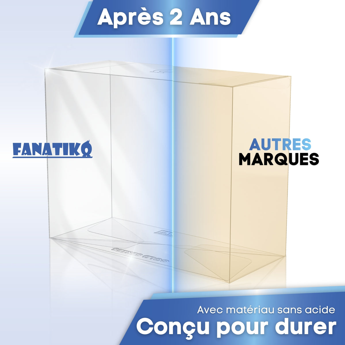 Protection Fanatiko transparente après 2 ans face à une autre marque jaunie