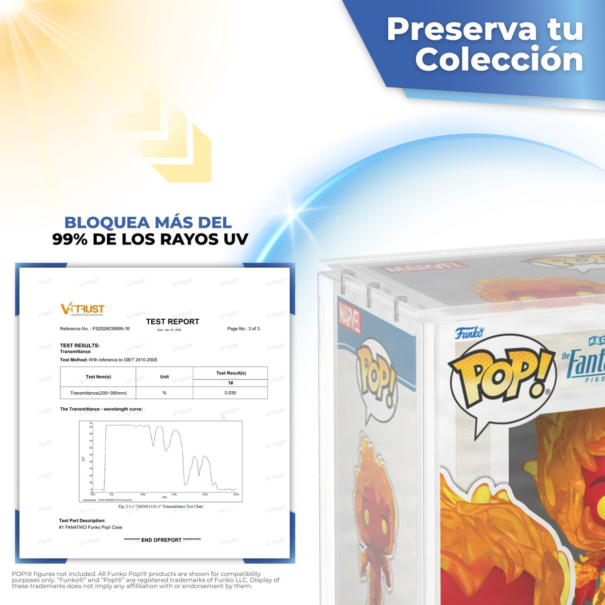 Acrílico que bloquea más del 99 % de los rayos UV, con informe de laboratorio