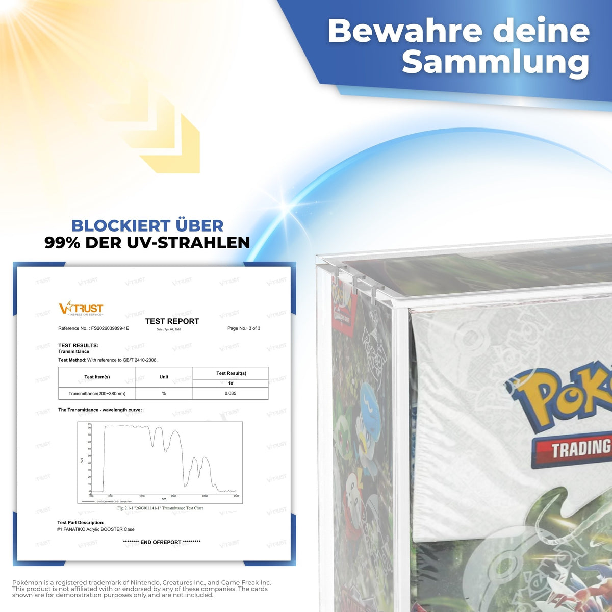 Acryl blockiert über 99 % der UV-Strahlen, mit Laborbericht