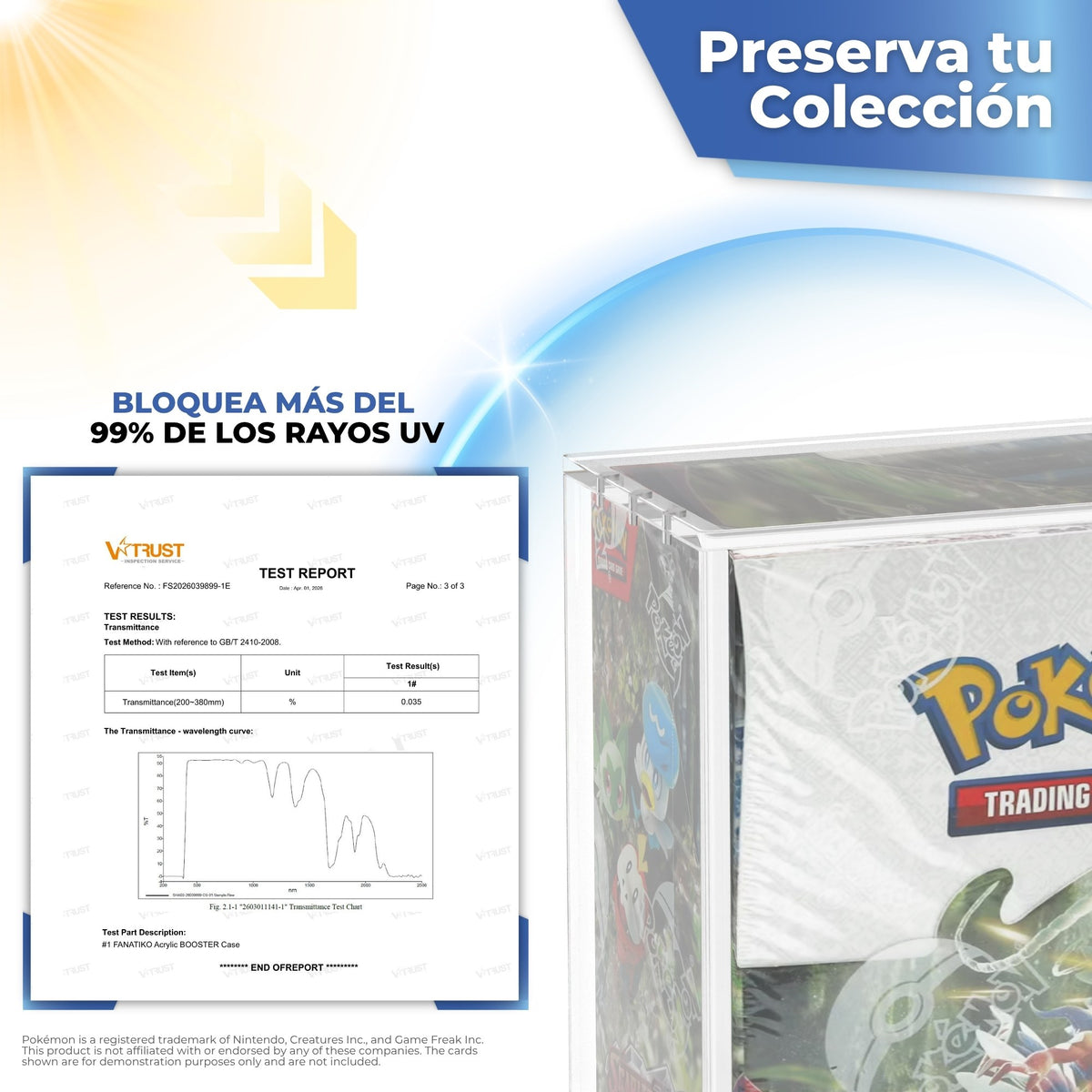 Acrílico que bloquea más del 99 % de los rayos UV, con informe de laboratorio