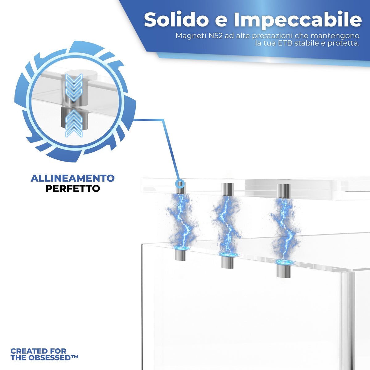 Teca acrilica ETB PLATINUM con allineamento perfetto grazie agli angoli magnetici