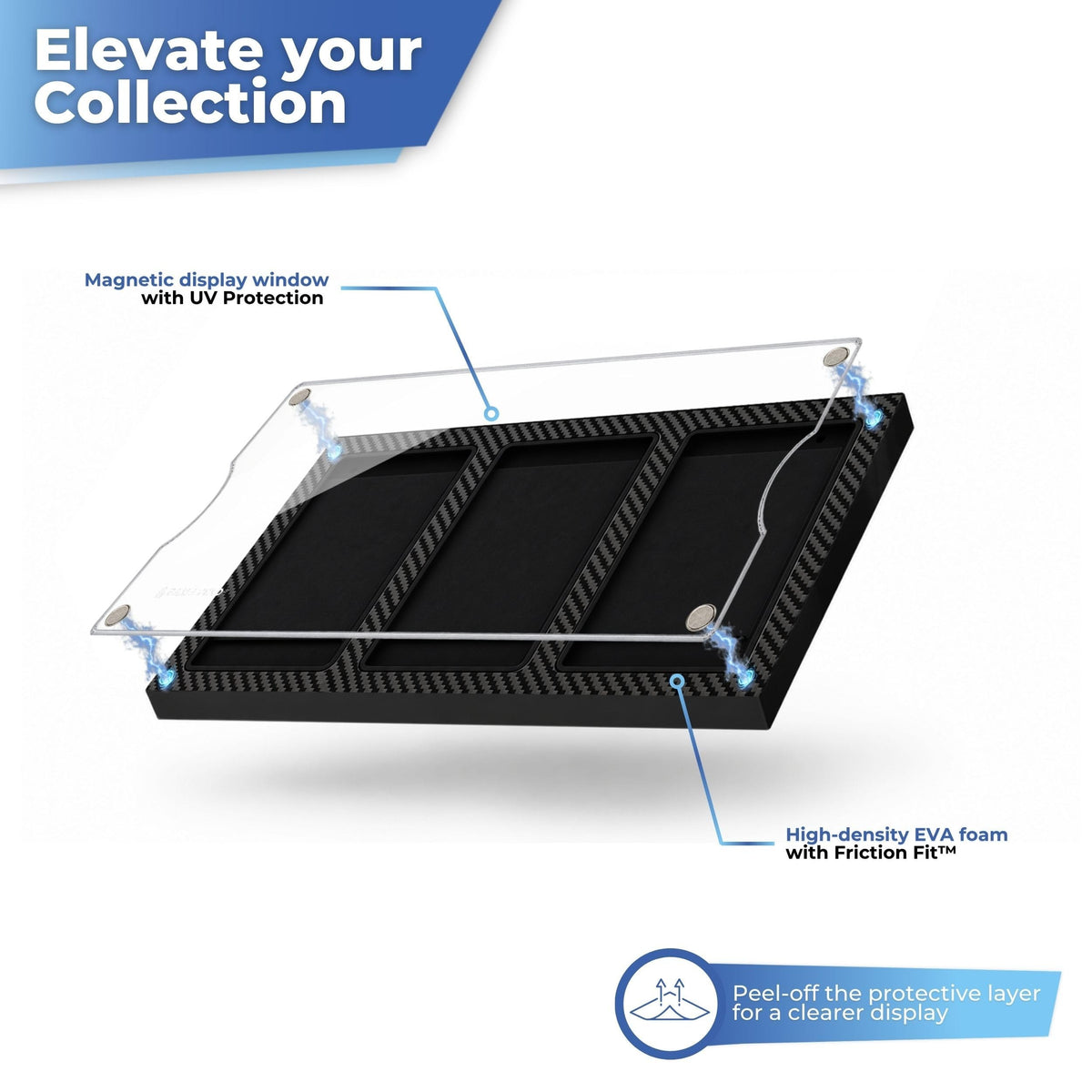 Magnetic acrylic front panel over high-density EVA foam