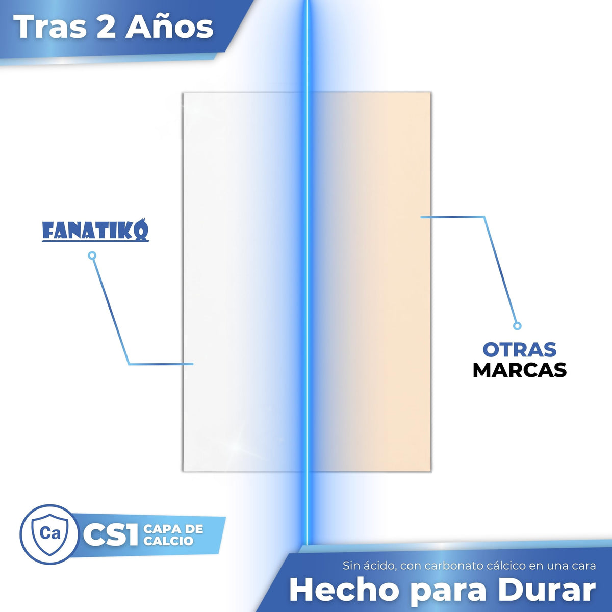 Cartón sin ácido que sigue blanco tras 2 años frente a otra marca