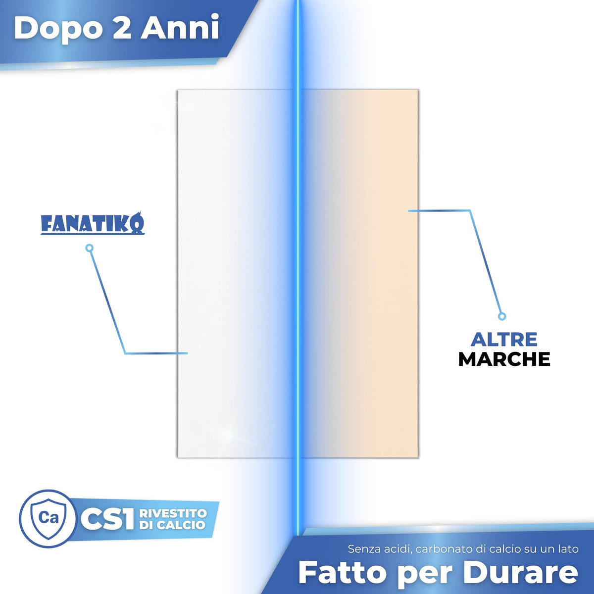 Cartoncino senza acidi ancora bianco dopo 2 anni rispetto a un'altra marca