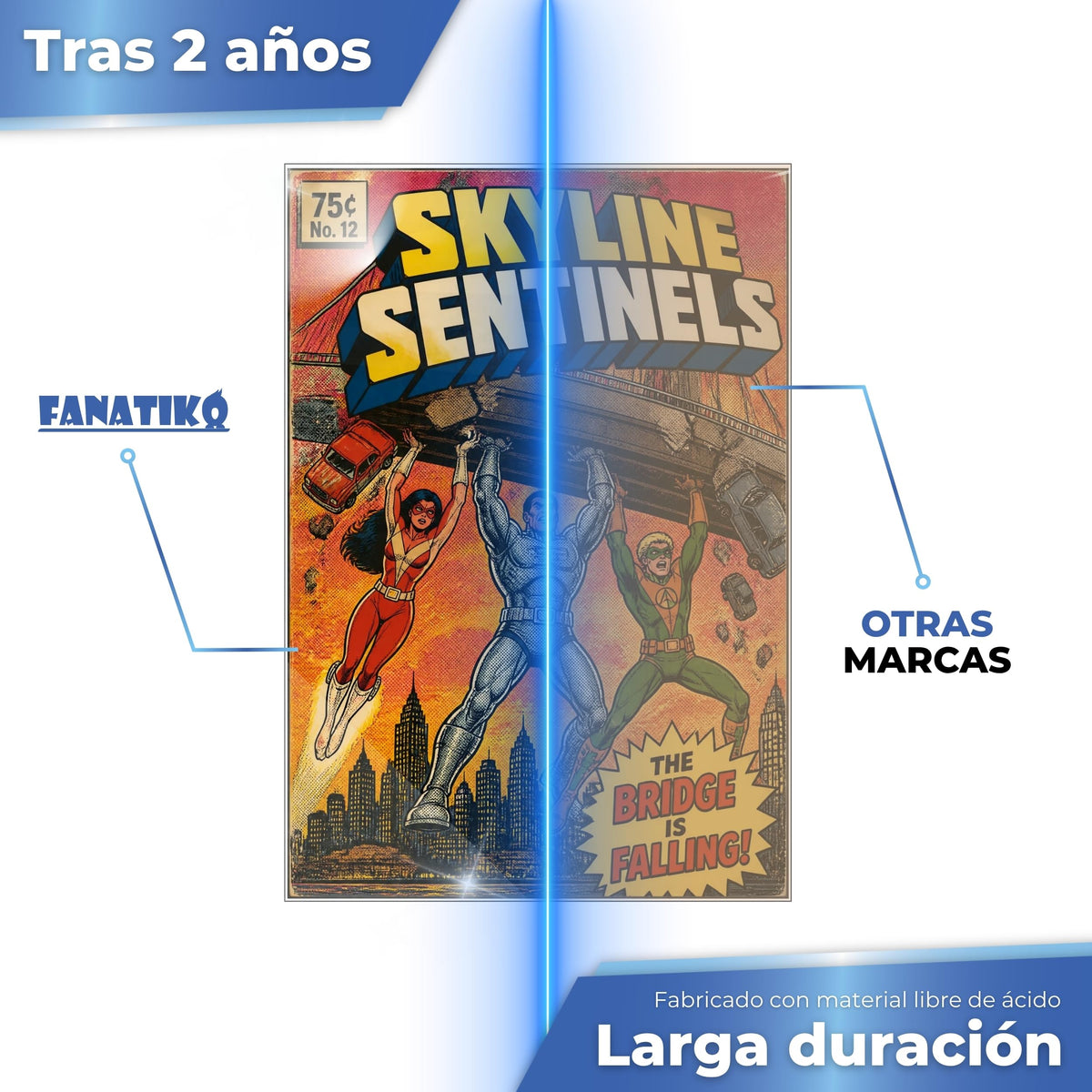 Funda Fanatiko sin ácido, transparente tras 2 años frente a otra marca