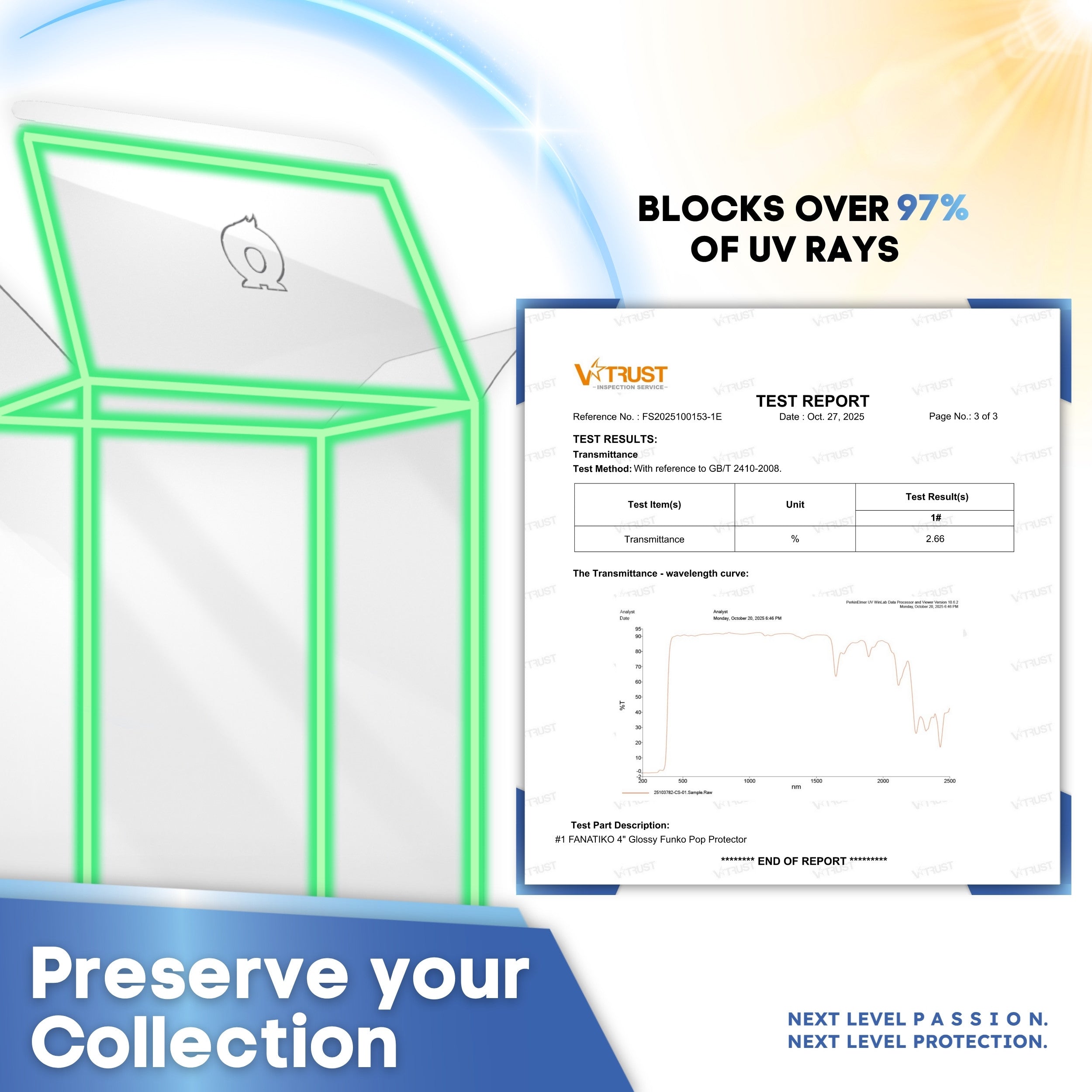 GOLD SERIES™ 4" Funko Pop!® Glossy Protectors