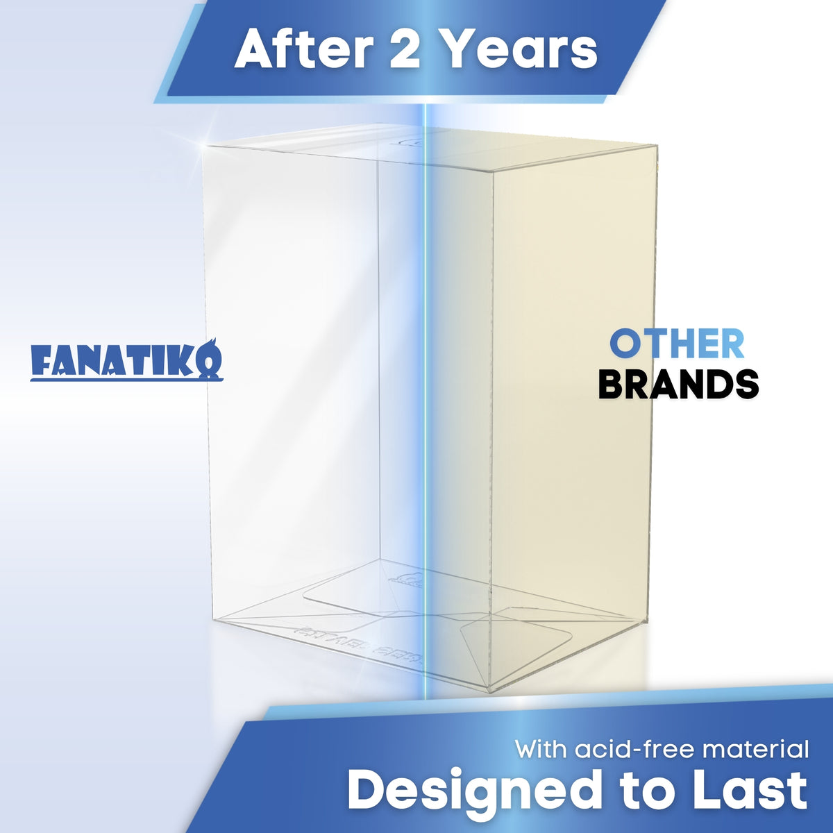 Fanatiko protector still clear after two years next to a yellowed one