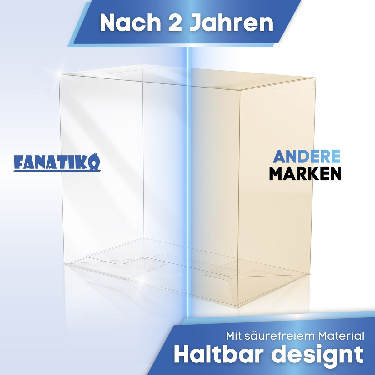 Fanatiko Schutzhülle nach 2 Jahren klar neben einer vergilbten Hülle einer anderen Marke