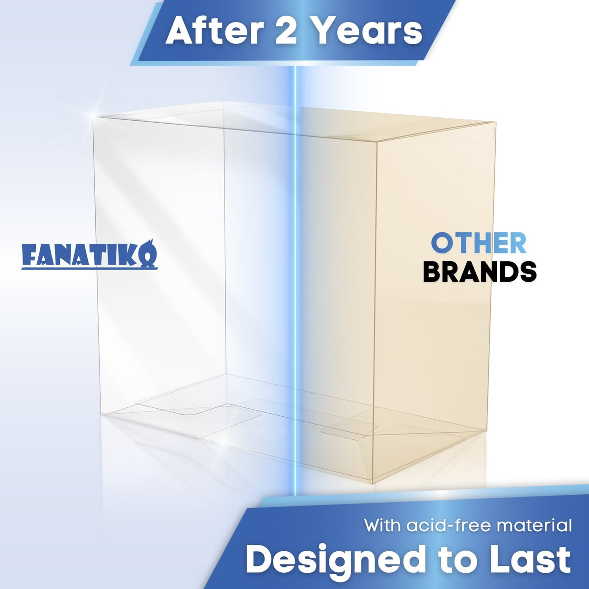 Fanatiko protector still clear after 2 years next to a yellowed one from another brand