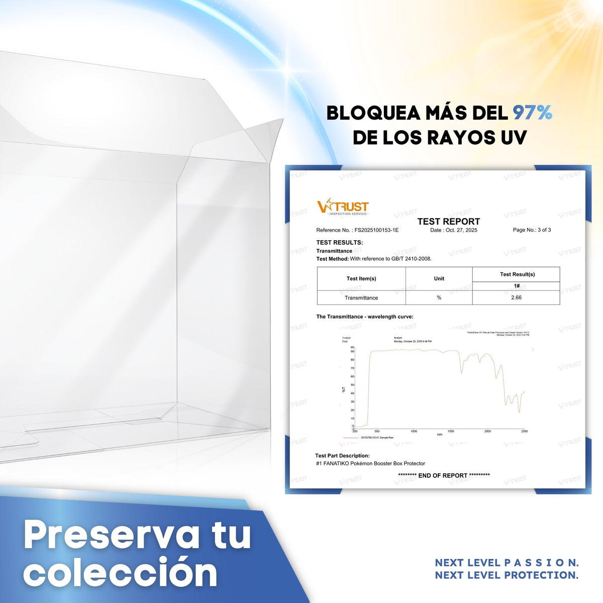 Protector Booster Box que bloquea más del 97 % de los rayos UV, con informe de laboratorio