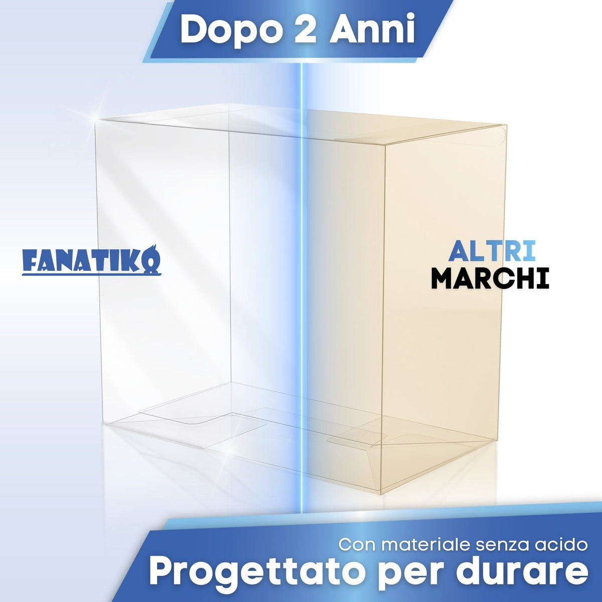Protezione Fanatiko trasparente dopo 2 anni accanto a una ingiallita di altra marca