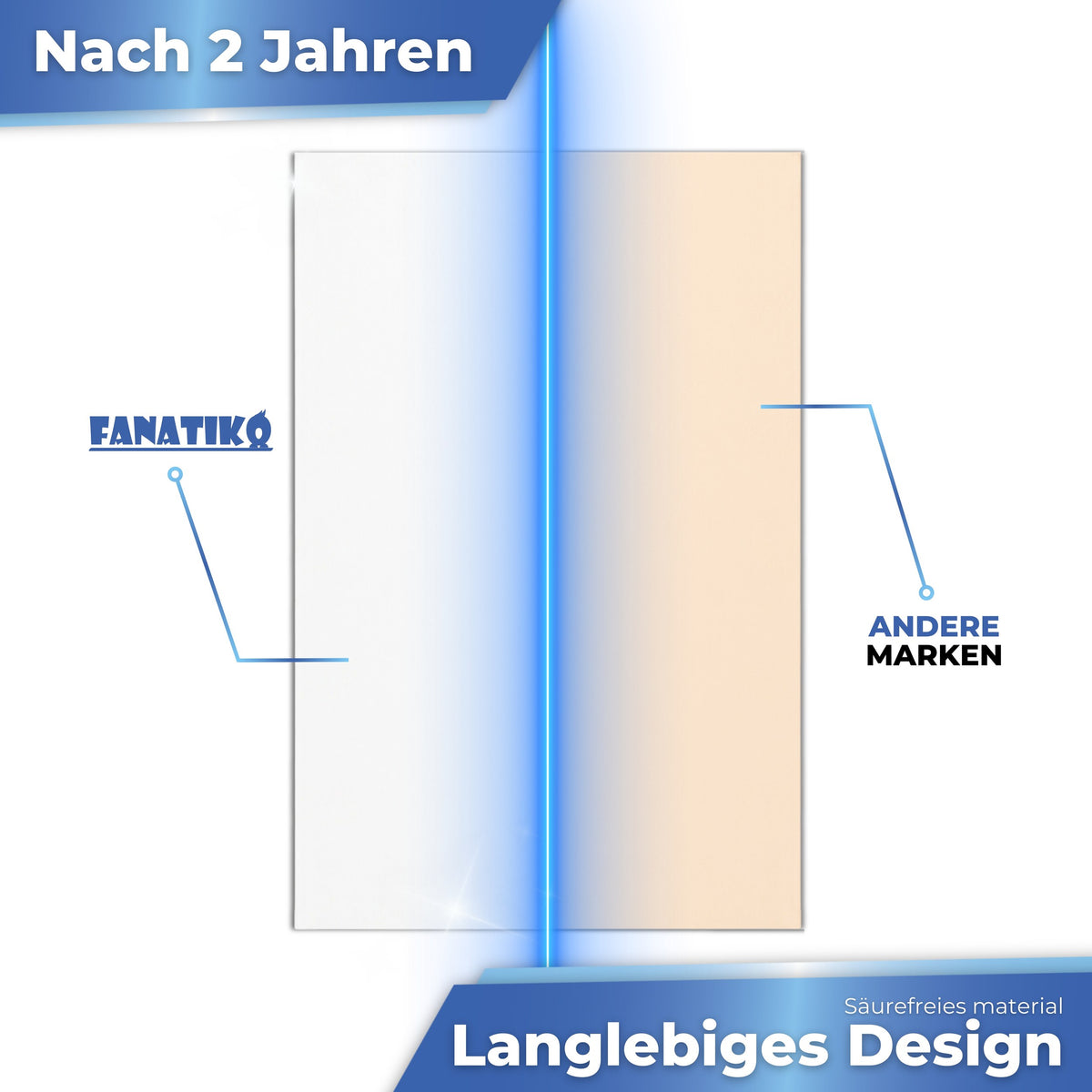 Säurefreie Rückkarte nach 2 Jahren noch weiß im Vergleich zu einer anderen Marke