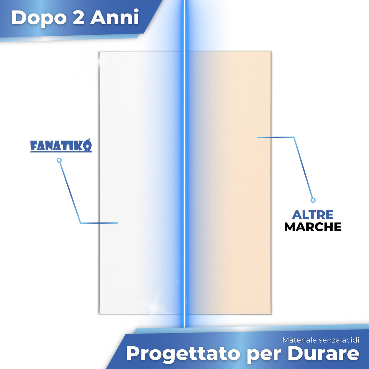 Cartoncino senza acidi ancora bianco dopo 2 anni rispetto a un'altra marca