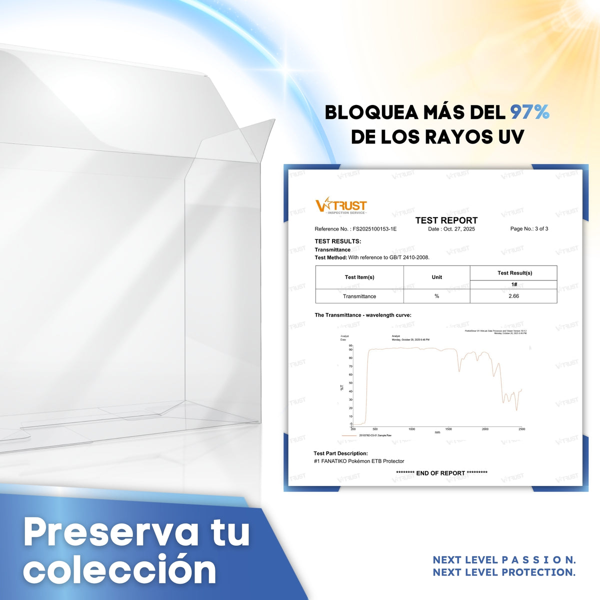 Protector ETB Pokémon que bloquea más del 97 % de los rayos UV, con informe de laboratorio