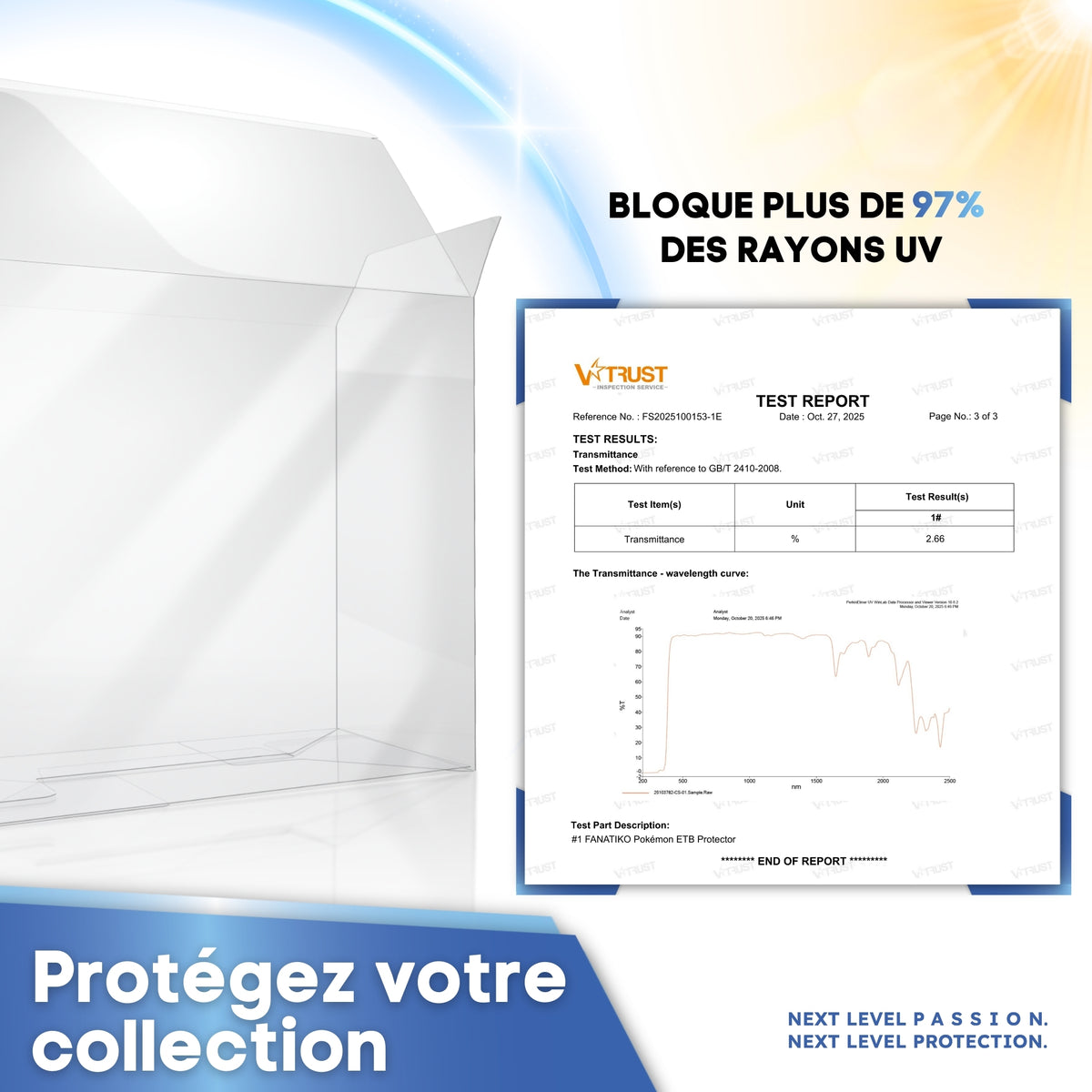 Protection ETB Pokémon bloquant plus de 97 % des UV, rapport de laboratoire