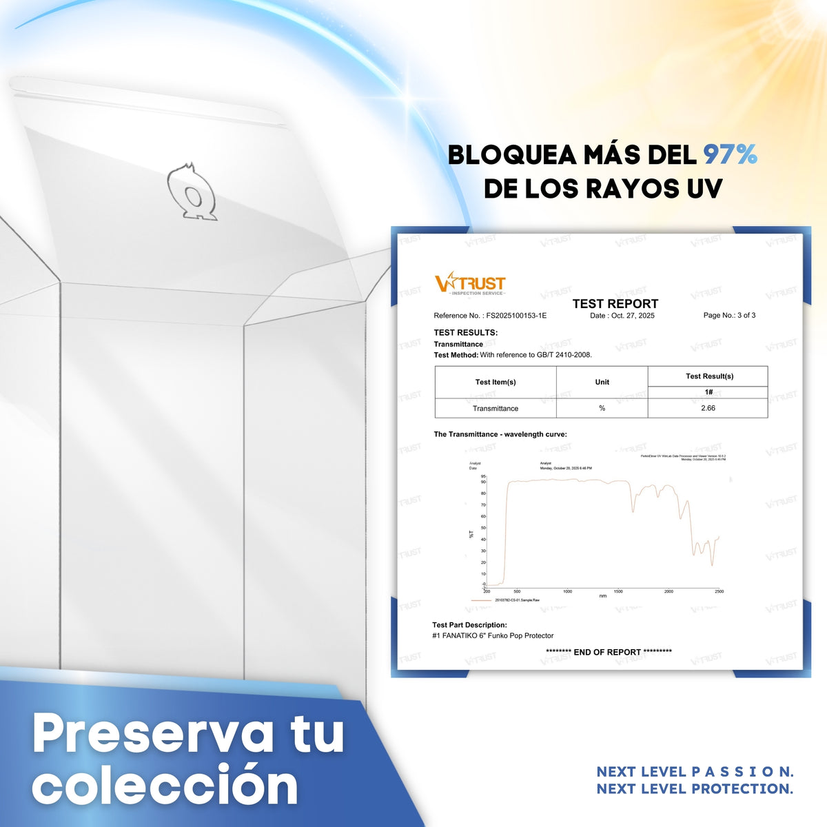 Protector Funko Pop 6" que bloquea más del 97 % de los rayos UV, con informe de laboratorio