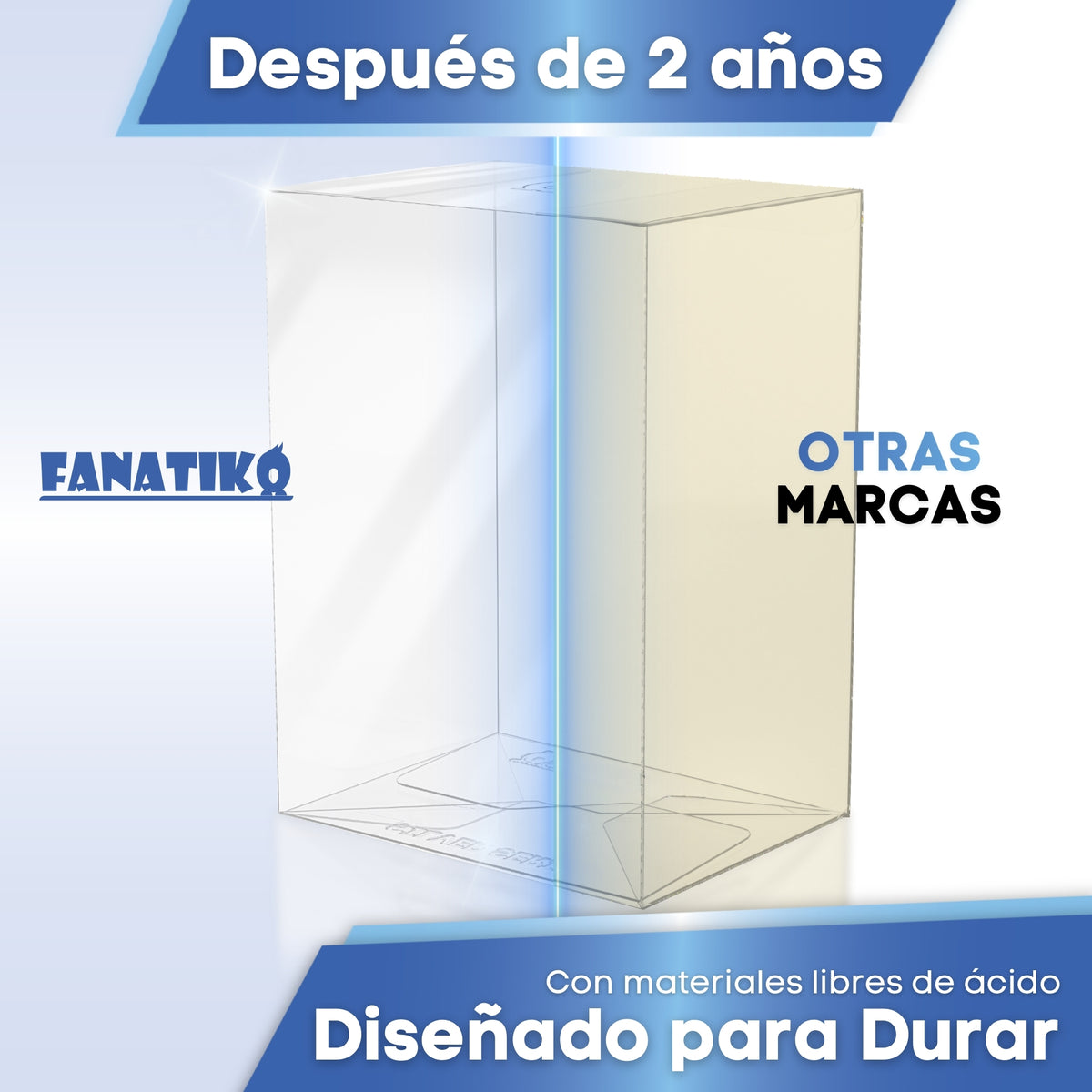 Protector Fanatiko transparente tras 2 años frente a uno amarillento de otra marca