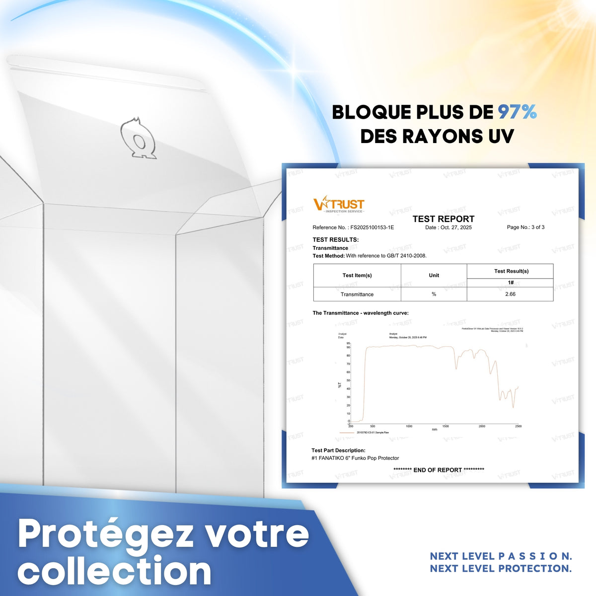 Protection Funko Pop 6" bloquant plus de 97 % des UV, rapport de laboratoire