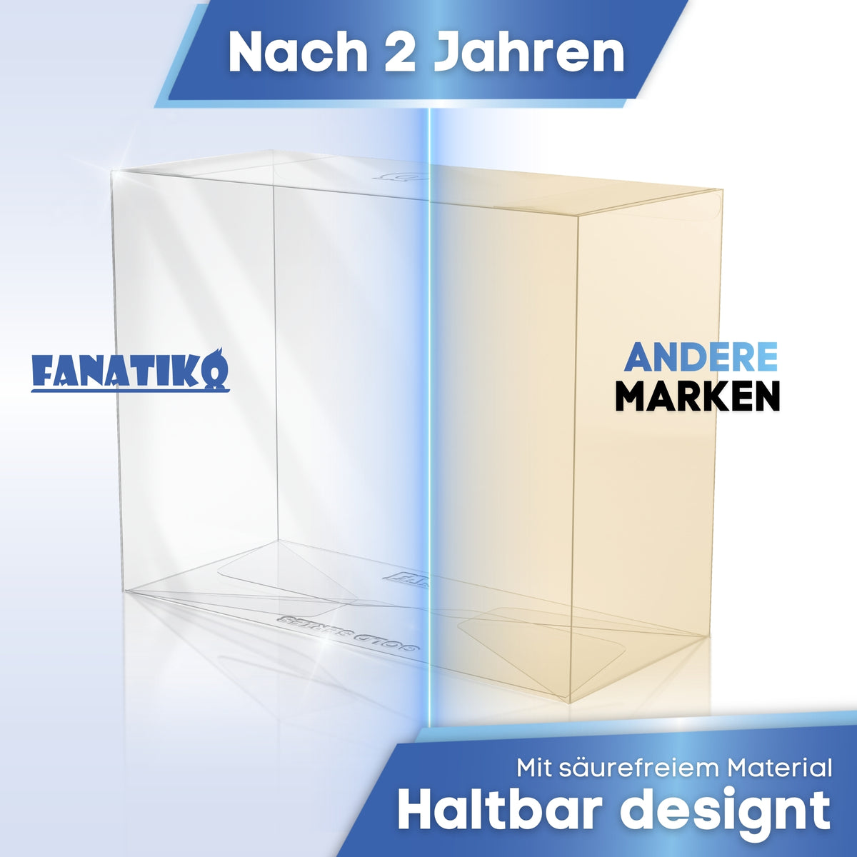 Fanatiko Schutzhülle nach 2 Jahren klar neben einer vergilbten Hülle einer anderen Marke