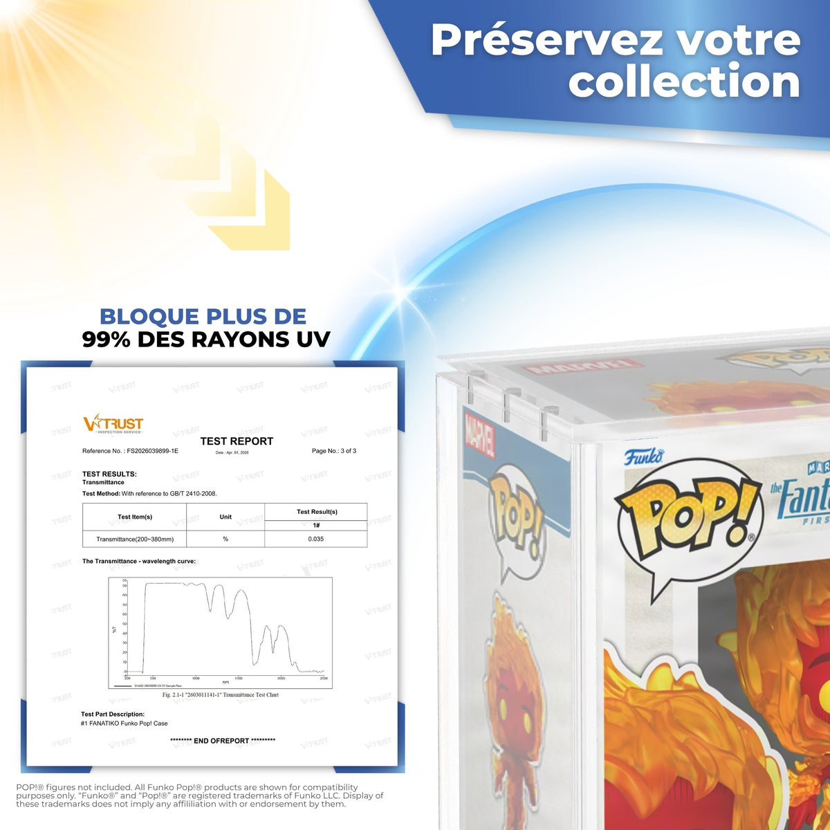Acrylique bloquant plus de 99 % des UV, rapport de laboratoire