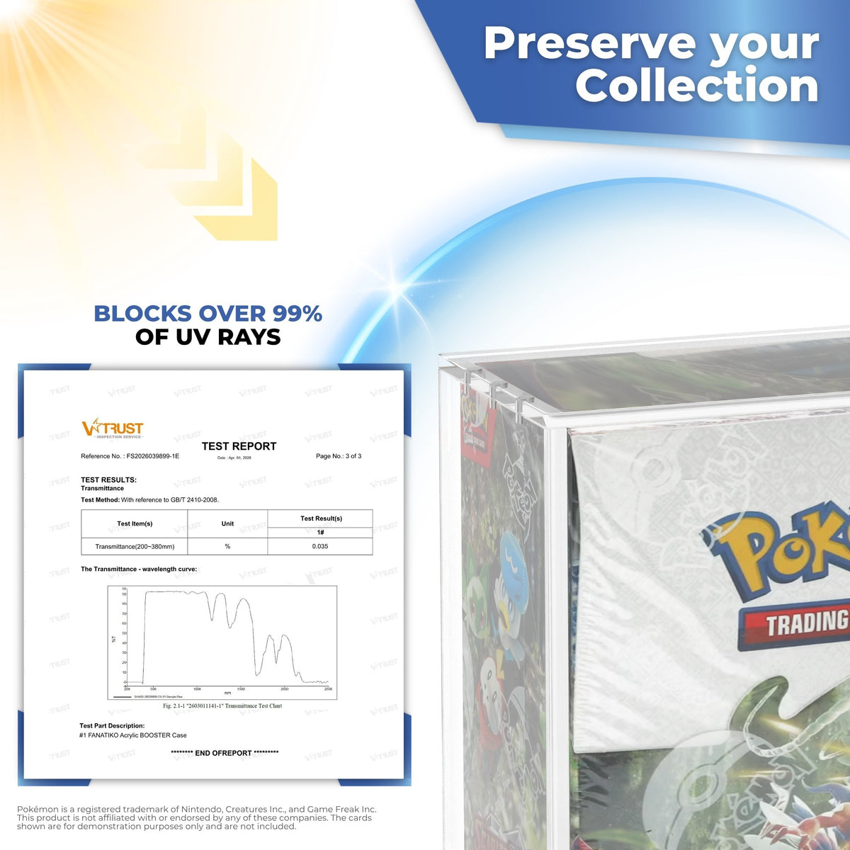 Acrylic blocking over 99% of UV rays, with lab test report