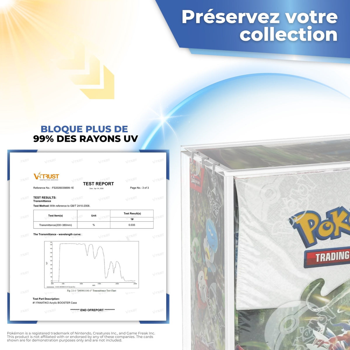 Acrylique bloquant plus de 99 % des UV, rapport de laboratoire