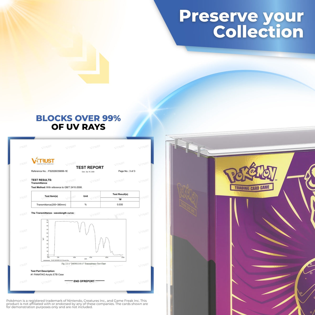 Acrylic ETB case blocking over 99% of UV rays, with lab test report