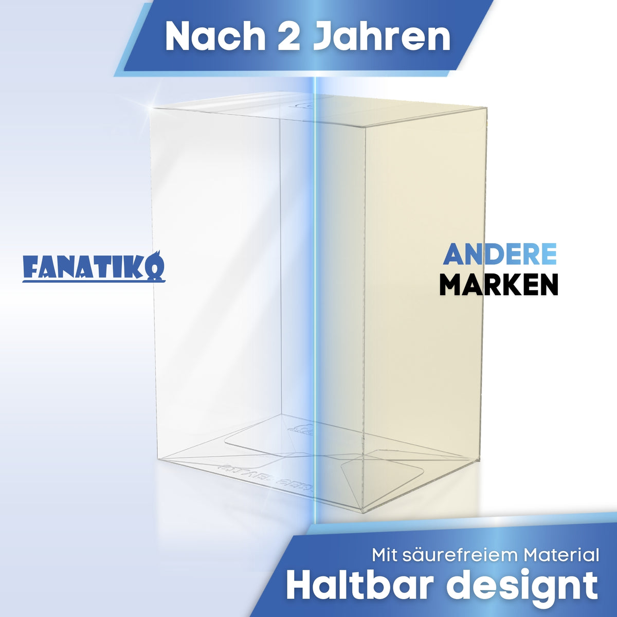 Fanatiko Schutzhülle nach 2 Jahren klar neben einer vergilbten Hülle einer anderen Marke