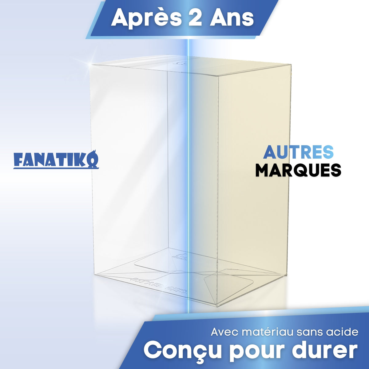Protection Fanatiko transparente après 2 ans face à une autre marque jaunie